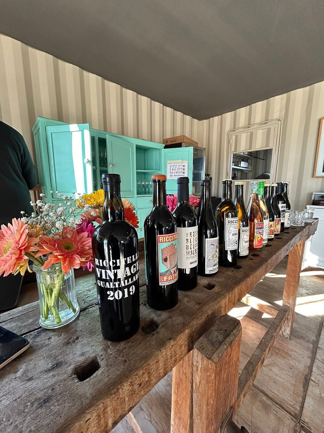Riccitelli Wines: The New Wave of Argentine Wine - Image 14
